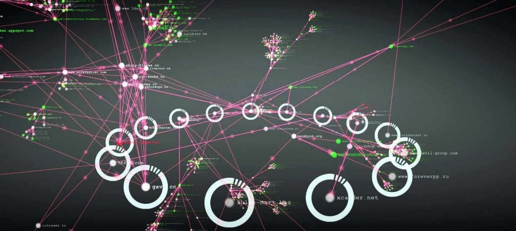 sociologie cybernétique internet