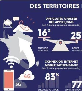 territoires-tic