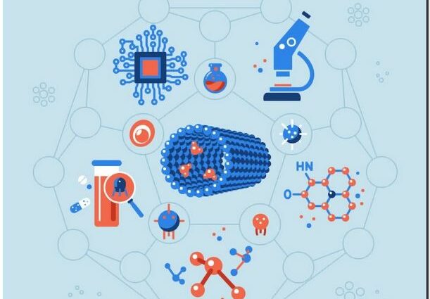 nanotechnologies débat