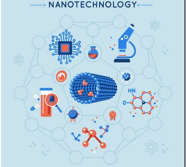 nanotechnologies débat